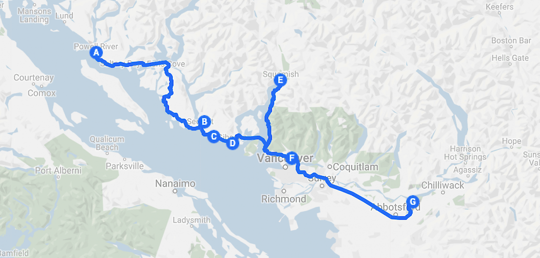 7-Day Itinerary: Coastal Riding